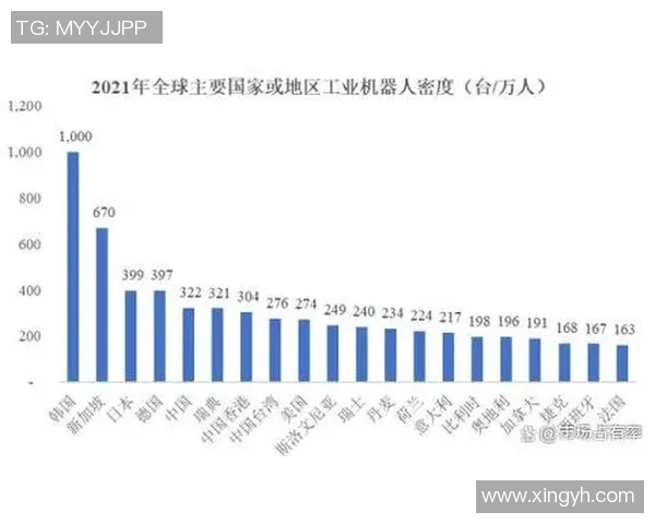 橡胶制品在现代工业中的应用与发展趋势分析