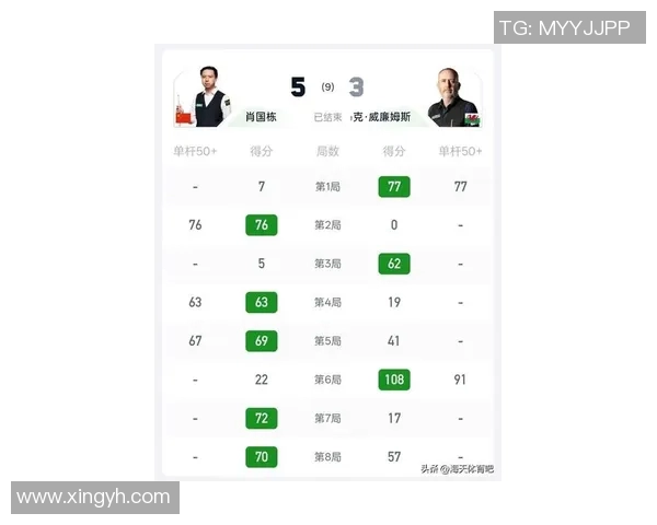 乒乓球意识排行榜揭晓武汉乒乓球队荣获第三名成就辉煌 乒乓球意识排行榜揭晓武汉乒乓球队荣获第三名成就辉煌